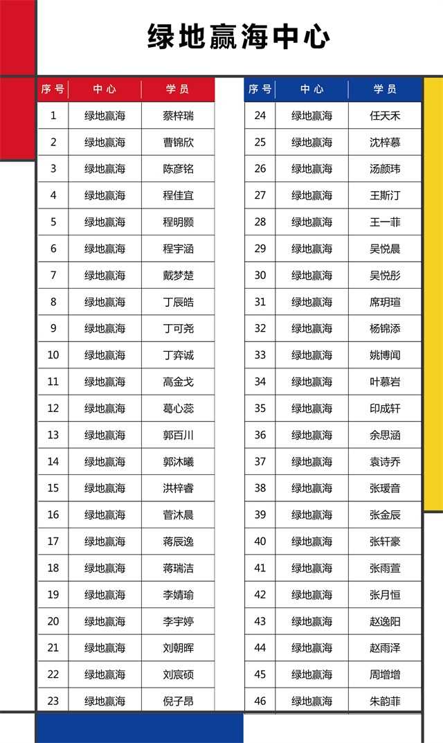 合肥政务少儿口才盛宴：小嘴巴创造大未来！