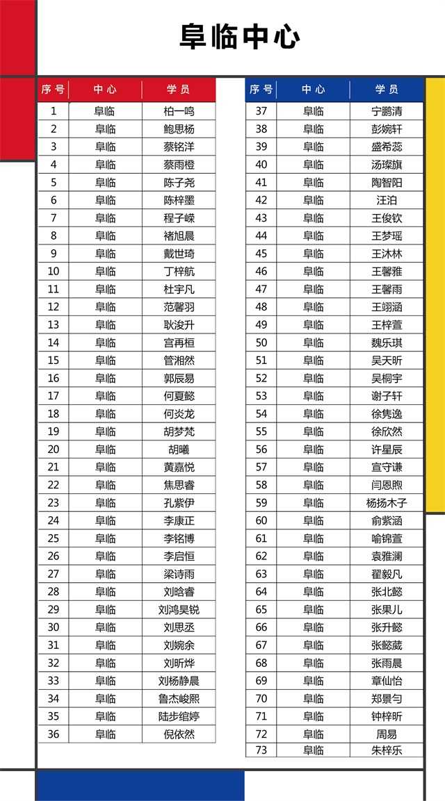 揭秘口才乐少儿培训：收费标准与教学质量如何匹配？